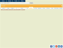 Tablet Screenshot of invest.bangtech.com